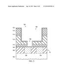 Semiconductor Devices and Methods of Manufacture Thereof diagram and image