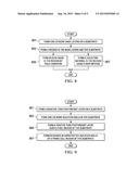 Method for Forming Alignment Marks and Structure of Same diagram and image