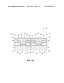 ENHANCED BOARD LEVEL RELIABILITY FOR WAFER LEVEL PACKAGES diagram and image