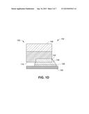 ENHANCED BOARD LEVEL RELIABILITY FOR WAFER LEVEL PACKAGES diagram and image