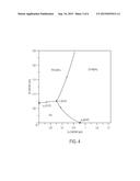 SOLDER ALLOY TO ENHANCE RELIABILITY OF SOLDER INTERCONNECTS WITH NIPDAU OR     NIAU SURFACE FINISHES DURING HIGH TEMPERATURE EXPOSURE diagram and image