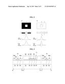 DISPLAY DEVICE AND METHOD OF MANUFACTURING THE SAME diagram and image