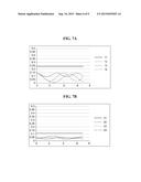 DISPLAY DEVICE AND METHOD OF MANUFACTURING THE SAME diagram and image