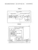 SOLID-STATE IMAGING DEVICE diagram and image