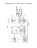 SEMICONDUCTOR MEMORY DEVICE diagram and image