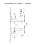 SEMICONDUCTOR MEMORY DEVICE diagram and image