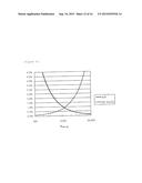 ORGANIC LIGHT EMITTING DEVICE AND METHOD FOR MANUFACTURING THE SAME diagram and image