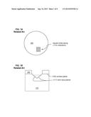 DIELECTRIC REGION IN A BULK SILICON SUBSTRATE PROVIDING A HIGH-Q PASSIVE     RESONATOR diagram and image