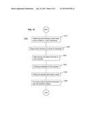 DIELECTRIC REGION IN A BULK SILICON SUBSTRATE PROVIDING A HIGH-Q PASSIVE     RESONATOR diagram and image