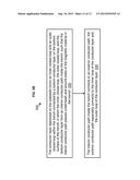 SILICON PROCESS COMPATIBLE TRENCH MAGNETIC DEVICE diagram and image