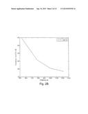 MAGNETIC COUPLING AND CANCELLATION ARRANGEMENT diagram and image