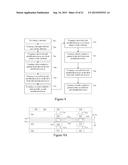 3-D Inductor and Transformer diagram and image