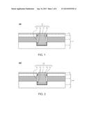 SHALLOW TRENCH ISOLATION STRUCTURES diagram and image