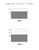 INGAN OHMIC SOURCE CONTACTS FOR VERTICAL POWER DEVICES diagram and image