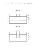 SEMICONDUCTOR DEVICE INCLUDING A GATE ELECTRODE ON A PROTRUDING GROUP     III-V MATERIAL LAYER AND METHOD OF MANUFACTURING THE SEMICONDUCTOR DEVICE diagram and image