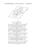 QUASI-NANOWIRE TRANSISTOR AND METHOD OF MANUFACTURING THE SAME diagram and image