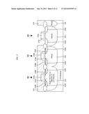 LOW-COST SEMICONDUCTOR DEVICE MANUFACTURING METHOD diagram and image