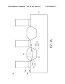 SEMICONDUCTOR STRUCTURE AND MANUFACTURING METHOD THEREOF diagram and image