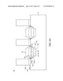 SEMICONDUCTOR STRUCTURE AND MANUFACTURING METHOD THEREOF diagram and image