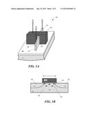 METHOD TO ENHANCE STRAIN IN FULLY ISOLATED FINFET STRUCTURES diagram and image