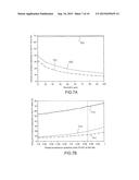 PHOTOVOLTAIC COMPONENT WITH A HIGH CONVERSION EFFICIENCY diagram and image