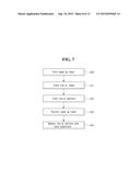 SOLAR CELL AND METHOD FOR MANUFACTURING THE SAME diagram and image