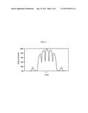 POINT SOURCE LIGHT-EMITTING DIODE diagram and image