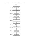 POINT SOURCE LIGHT-EMITTING DIODE diagram and image