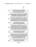 Resistance Variable Memory Structure and Method of Forming the Same diagram and image