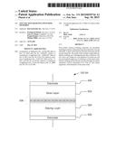 Non-volatile Resistive-Switching Memories diagram and image