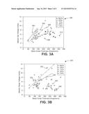 Non-volatile Resistive-Switching Memories diagram and image