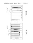 Non-volatile Resistive-Switching Memories diagram and image