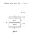 Non-volatile Resistive-Switching Memories diagram and image