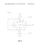 Non-volatile Resistive-Switching Memories diagram and image