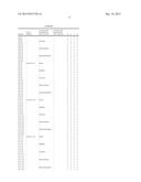 Compounds for Electronic Devices diagram and image