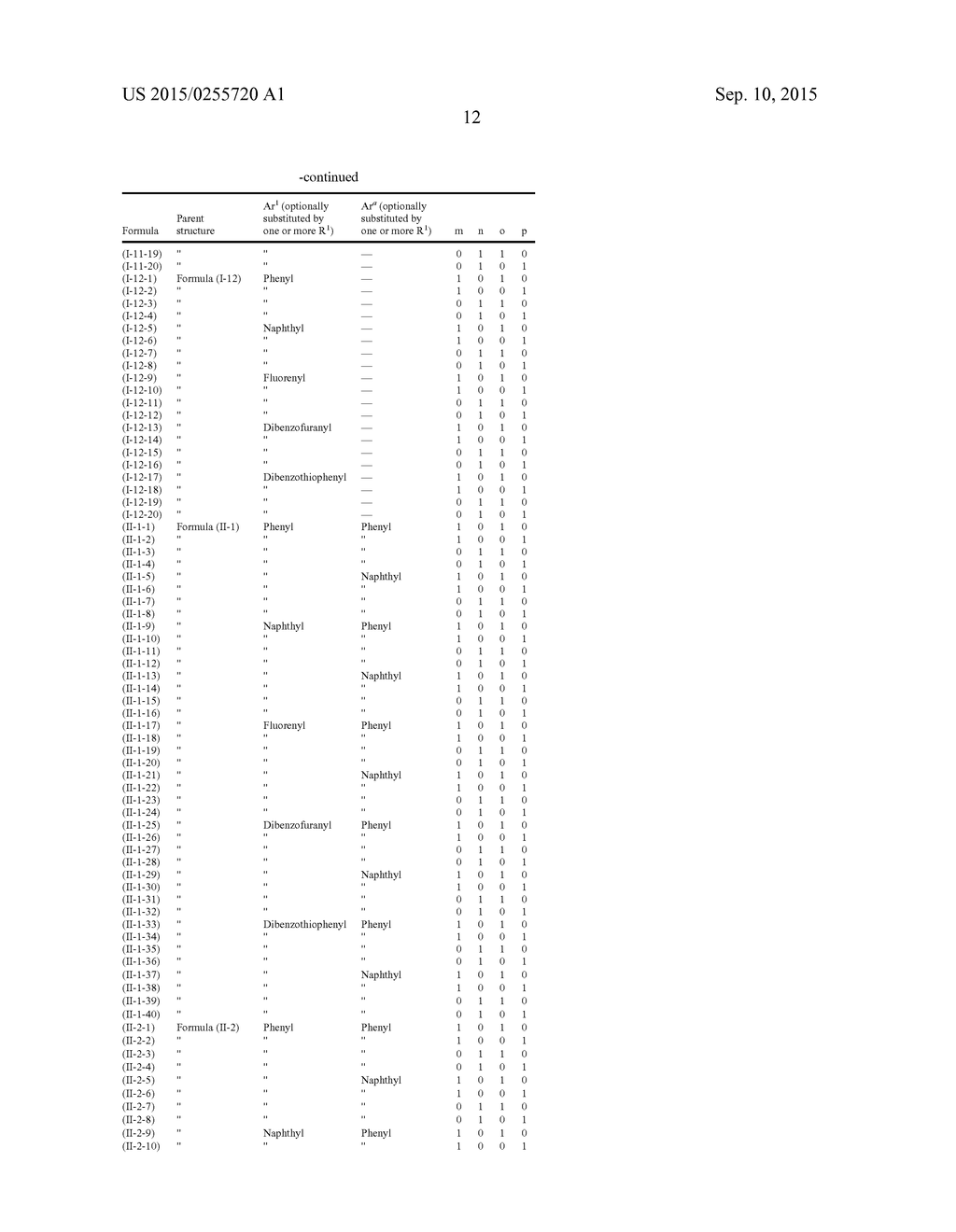 Compounds for Electronic Devices - diagram, schematic, and image 13