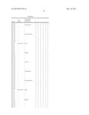 Compounds for Electronic Devices diagram and image