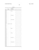 Compounds for Electronic Devices diagram and image