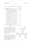 COMPOUND AND ORGANIC LIGHT-EMITTING DEVICE INCLUDING THE SAME diagram and image