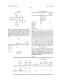 INDENO[1,2-b]PHENANTHRENE COMPOUND AND ORGANIC LIGHT EMITTING ELEMENT     INCLUDING THE SAME diagram and image