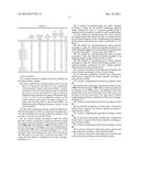 CARBON MATERIAL FOR NEGATIVE ELECTRODE FOR LITHIUM ION SECONDARY BATTERY,     MANUFACTURING PROCESS THEREFOR AND USE THEREOF diagram and image