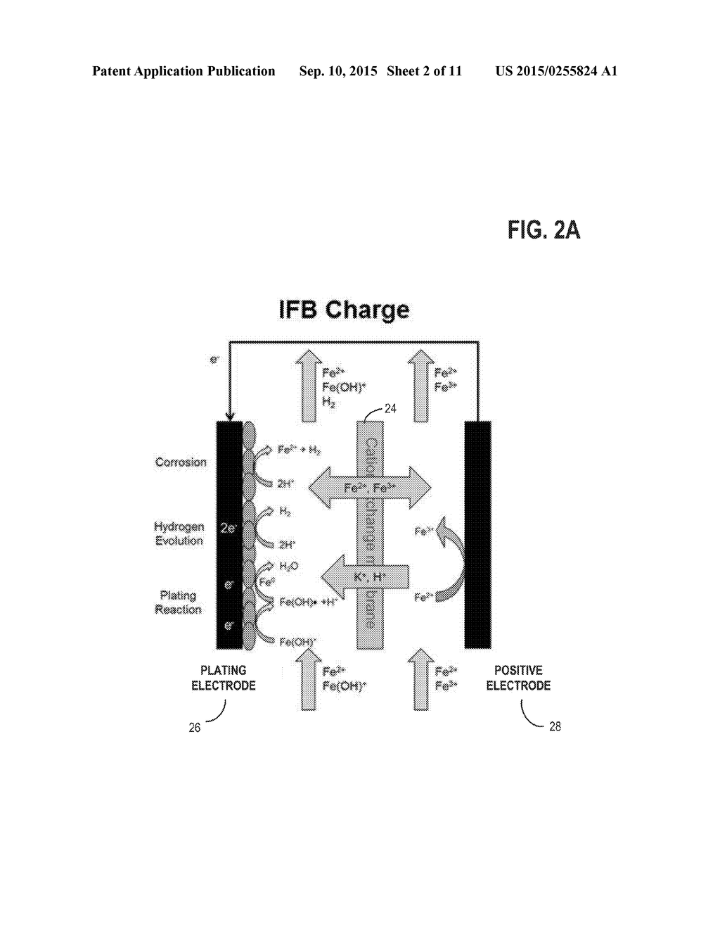 METHOD AND SYSTEM TO MAINTAIN ELECTROLYTE STABILITY FOR ALL-IRON REDOX     FLOW BATTERIES - diagram, schematic, and image 03