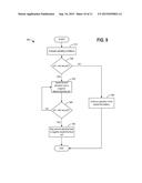 METHOD AND SYSTEM TO MAINTAIN ELECTROLYTE STABILITY FOR ALL-IRON REDOX     FLOW BATTERIES diagram and image