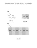 HIGH CAPACITY ANODES diagram and image