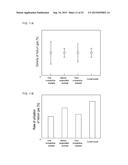 METHOD FOR MANUFACTURING SEALED BATTERY diagram and image