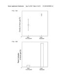 METHOD FOR MANUFACTURING SEALED BATTERY diagram and image