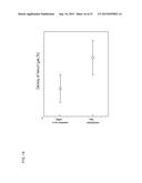 METHOD FOR MANUFACTURING SEALED BATTERY diagram and image