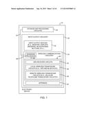 Methods and Apparatus for Controlling Tunable Antenna Systems diagram and image