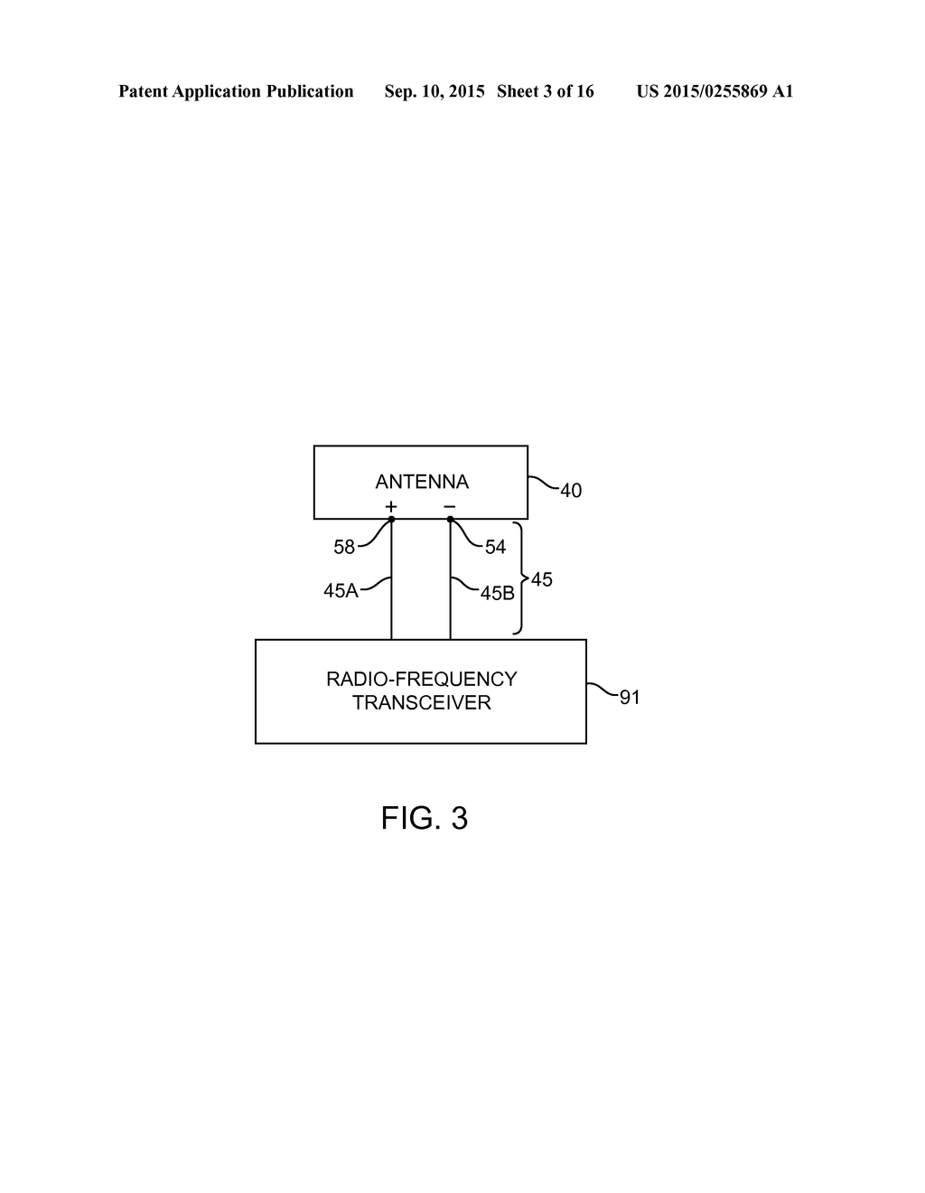 Methods and Apparatus for Controlling Tunable Antenna Systems - diagram, schematic, and image 04