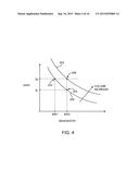 Methods and Apparatus for Controlling Tunable Antenna Systems diagram and image